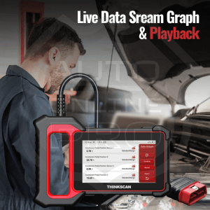 THINKCAR Genuine Thinkscan Plus S2/S4/S7 Lifetime Free 2/4/5 Resets Car Diagnostic Tool ECM/TCM/ABS/SRS/BCM System OBD2 Scanner